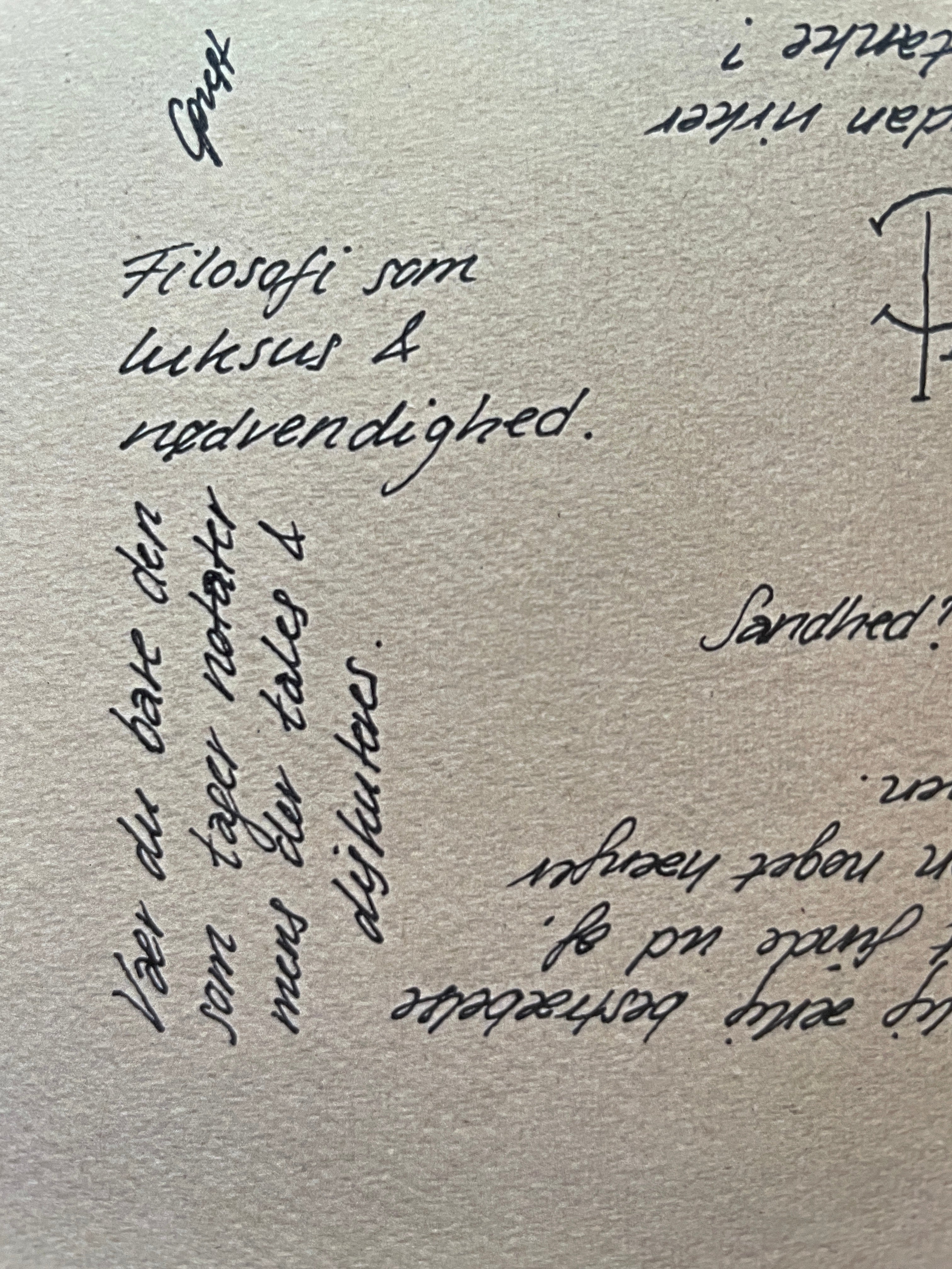 SLET Uenigheder & måske - Limited edition kunsttryk